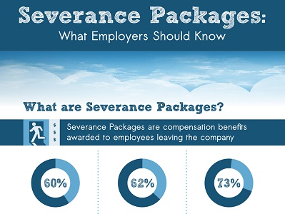 CareerShift_Severance_Packages_972 top