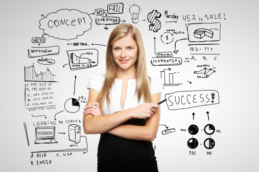small business advertising marketing plan