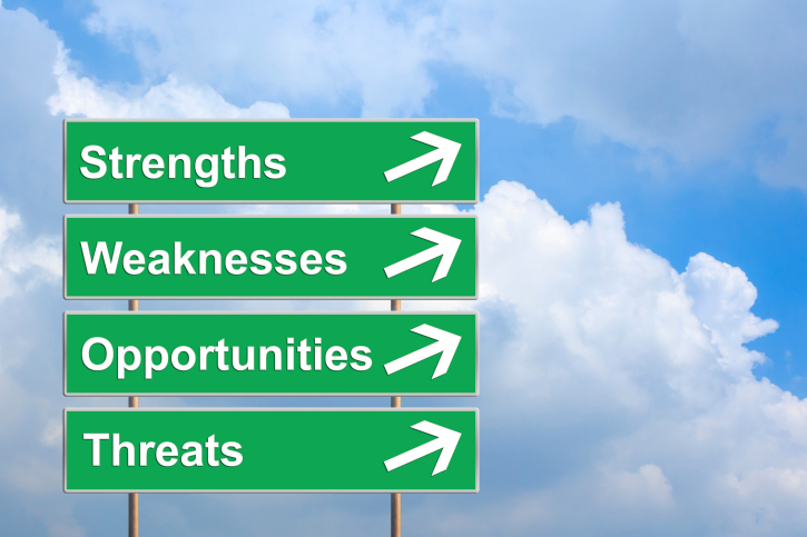 swot swot analysis