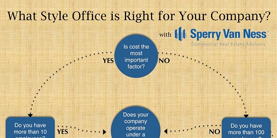 best office space cropped