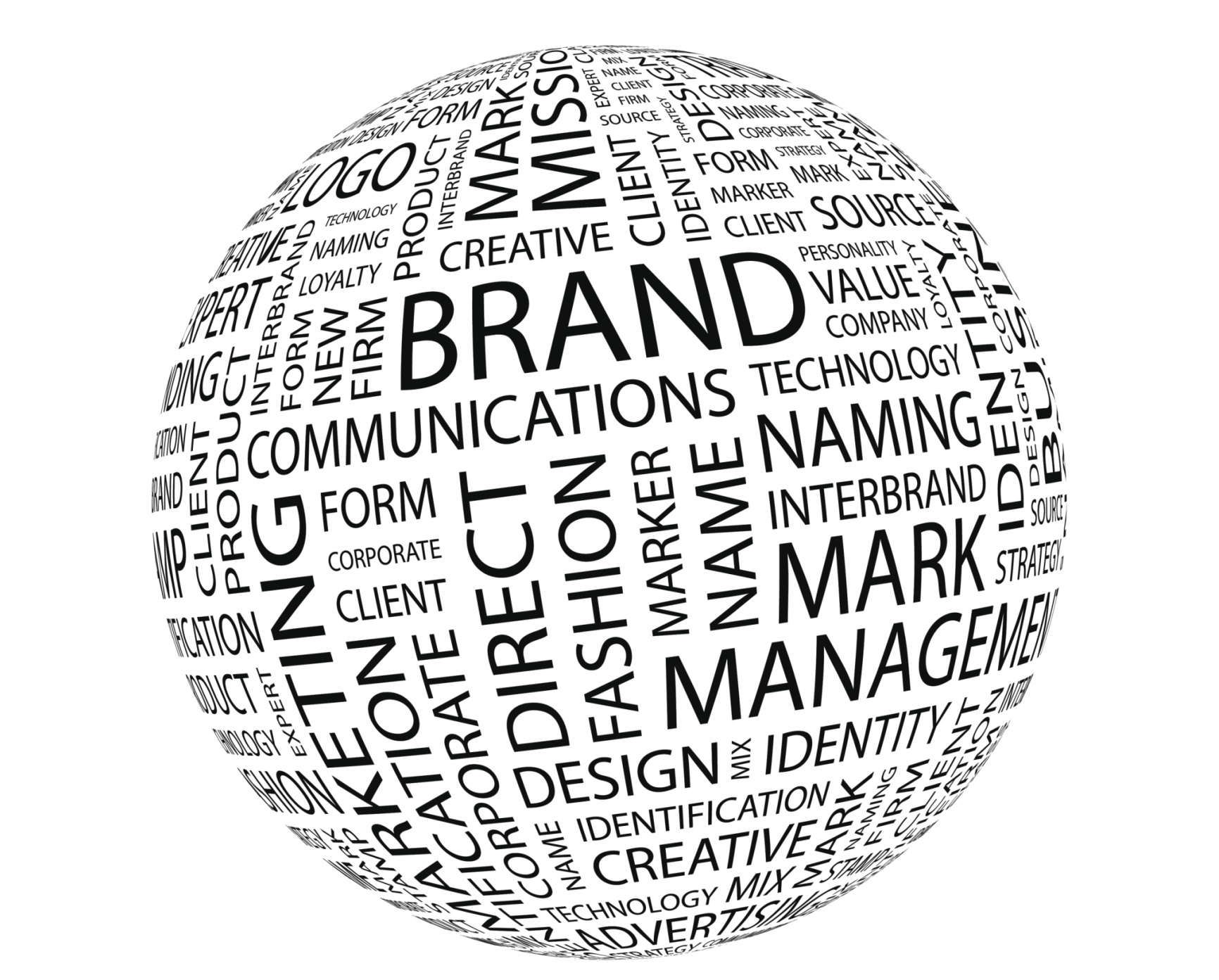 rebranding rebranding