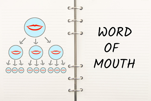 word-of-mouth marketing