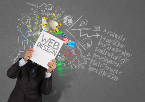 thinkstockphotos-477451575 web design