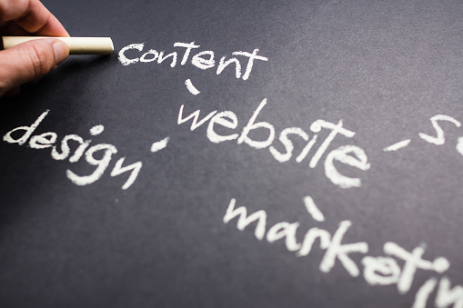 websites