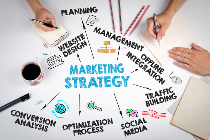 4 Marketing Strategies That Place Your Company Firmly On The Map