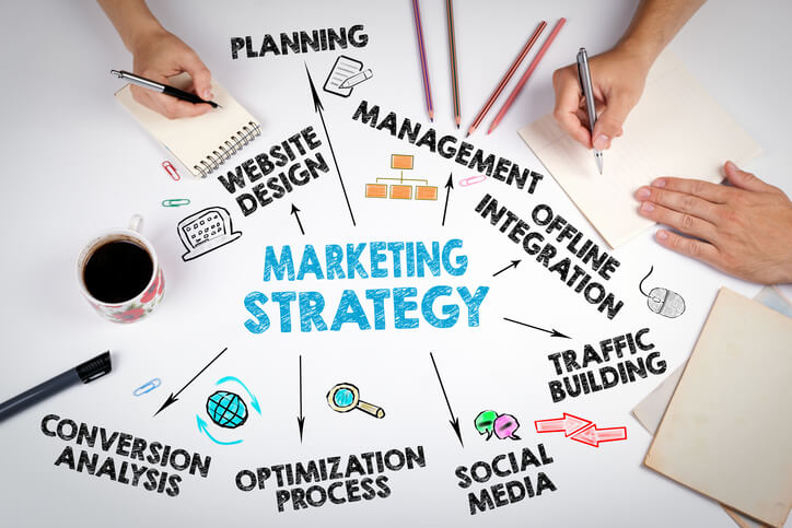 marketing