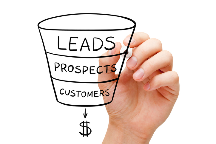 Sales Funnel Business Concept marketing