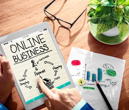 your business