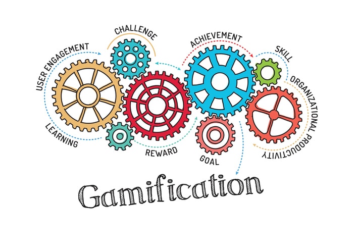 Gamification In Marketing