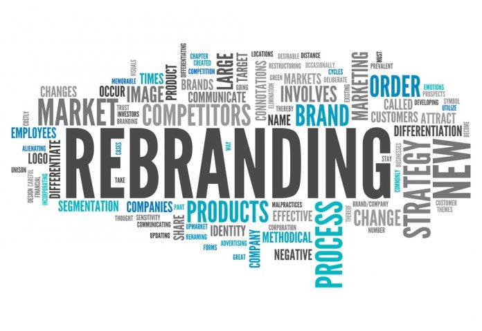 shutterstock_172065761-min business name
