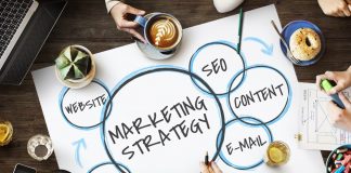 marketing