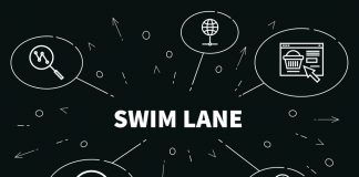 swim lane diagrams