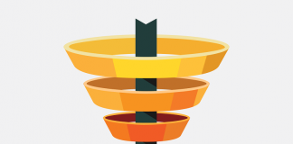 sales funnel