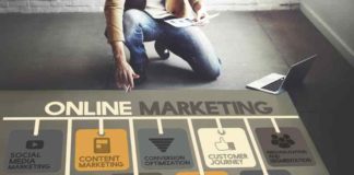 marketing