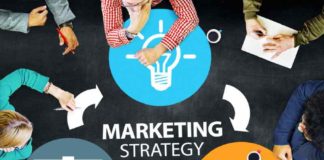 marketing