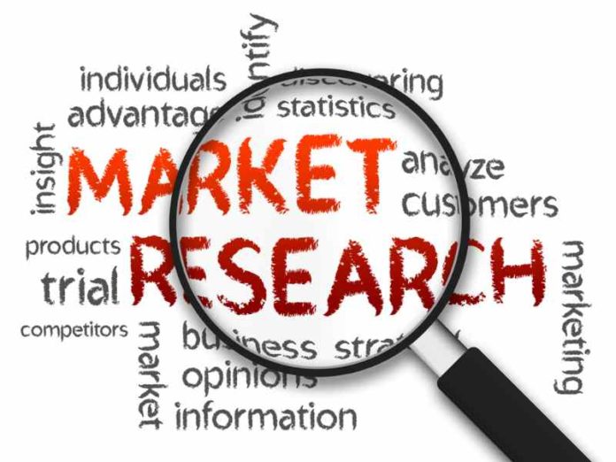 shutterstock_155827076 (1) market research