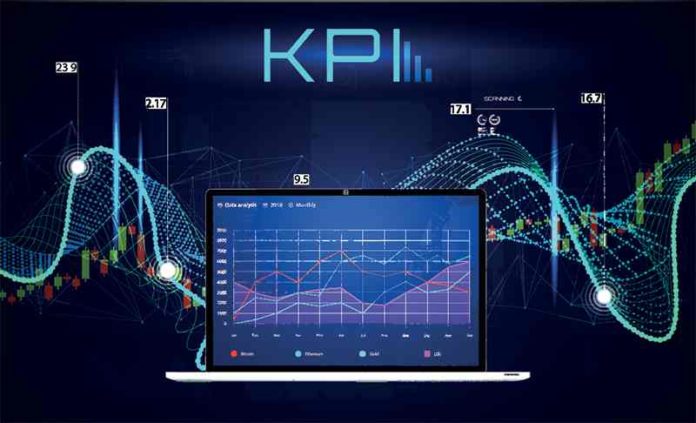 The 10 Success Metrics & KPIs Every SaaS Should Track - SmallBizDaily
