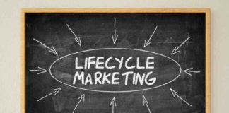 marketing