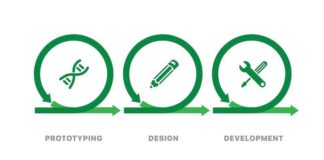 rapid prototyping