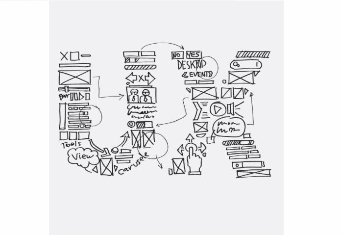 ux