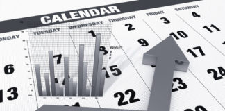 economic calendars
