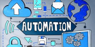 automation