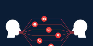 communication