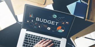marketing budget